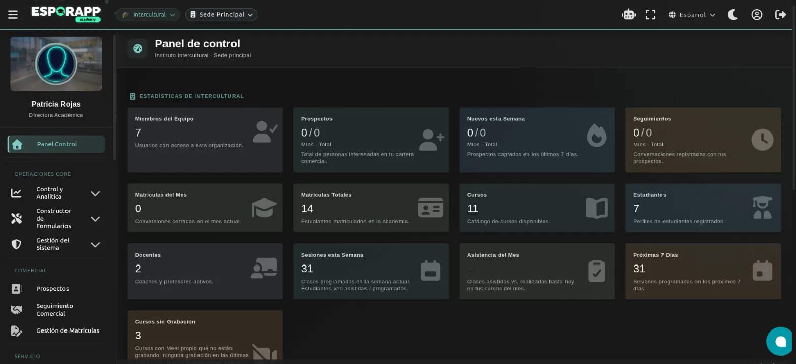 Panel de control de Esporapp con indicadores de matrículas, cursos, docentes y sesiones